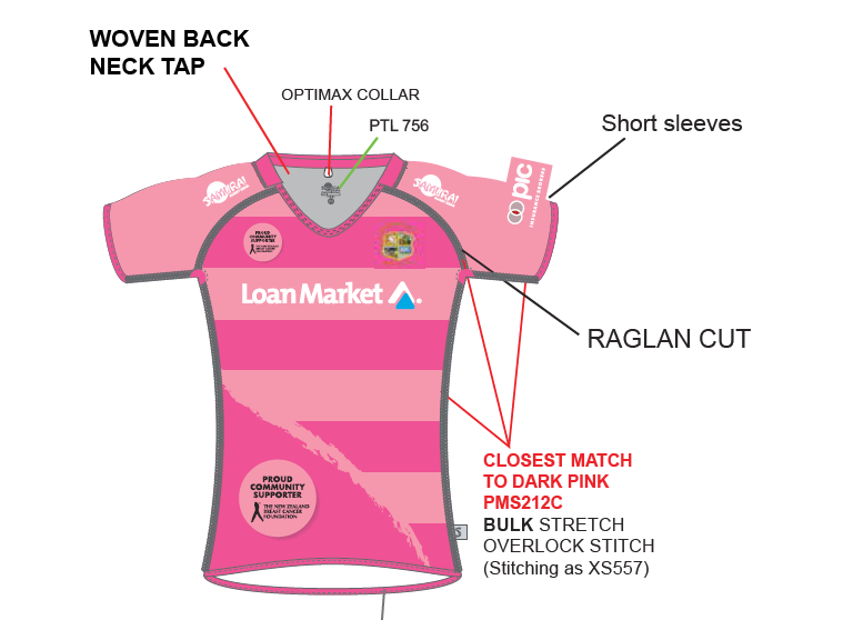 Pakuranga Prems to play in pink