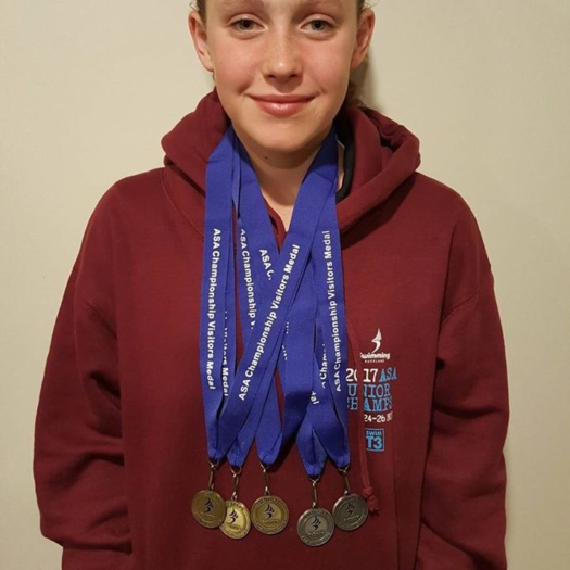 Top medal haul for HPK swim
