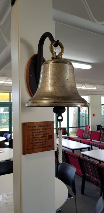 Does it ring a bell?