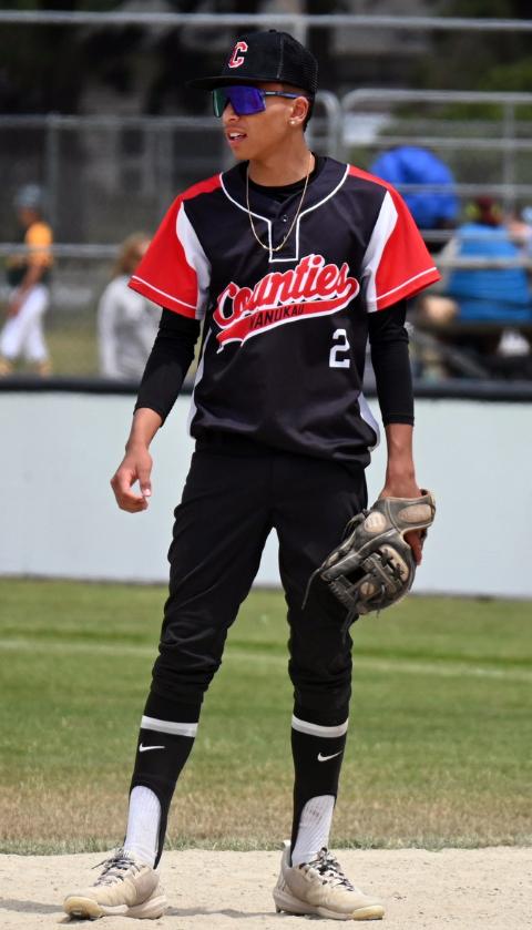 Howick youngsters to represent NZ on global Baseball stage 