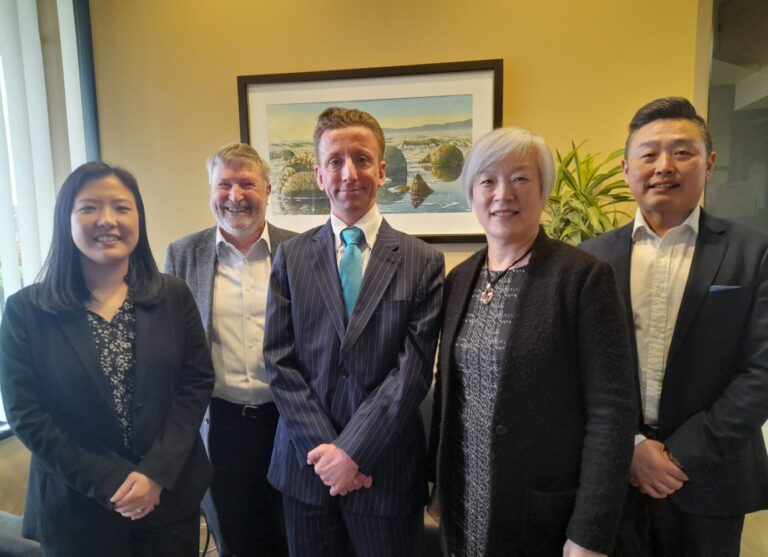 Right fit of core values and ethics